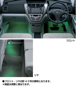 Floor illumination