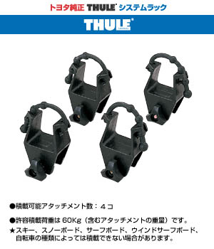 Roof rack attachment