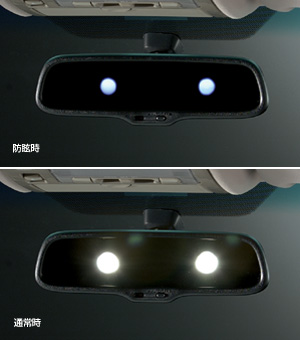The automatic anti it is glaring mirror