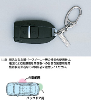 Key free system