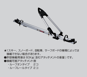 surishisutemuratsuku (cycle attachment)