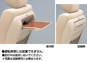 Seat back table (built-in type)