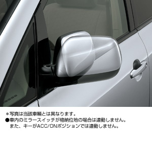 Automatic retractor bull mirror