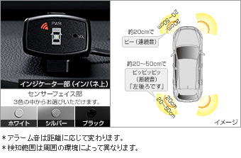 コーナーセンサー（ボイス４センサー） コーナーセンサー(ボイス４センサー（インジケーターキット）)(センサーキット)