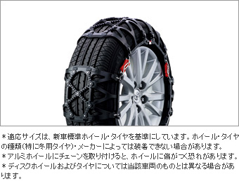 バイアスロンチェーン