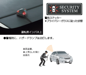 Automatic alarm (besukitsuto non multiple)