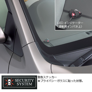 Automatic alarm (besukitsuto multiple)