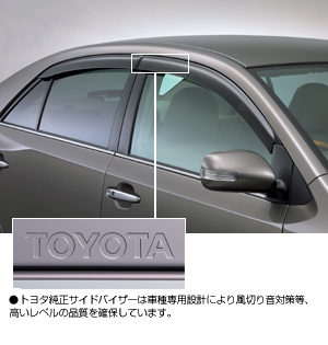 Side visor (BASIC)