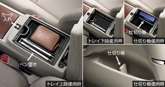 Console separator set