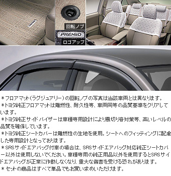 BASIC set (type 1) BASIC item (set item 1 (half seat cover))(Floor mat (luxury))(Side visor (BASIC))