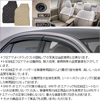 BASIC set (type 3) BASIC item (set item 1 (half seat cover))(Floor mat (deluxe))(Side visor (BASIC))