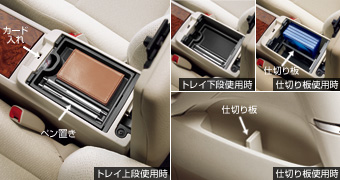 コンソールセパレーターセット