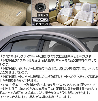 ベーシックセット（タイプ１） ベーシックアイテム(セットアイテム１（ハーフシートカバー）)(フロアマット（ラグジュアリー）)(サイドバイザー（ベーシック）)
