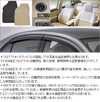 ベーシックセット（タイプ３） ベーシックアイテム(セットアイテム１（ハーフシートカバー）)(フロアマット（デラックス）)(サイドバイザー（ベーシック）)