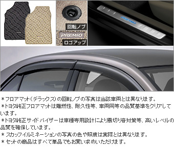 ベーシックセット（タイプ４） ベーシックアイテム(セットアイテム（スカッフイルミネーション）)(セットアイテム（スカッフイルミネーション用プライマー）)(フロアマット（デラックス）)(サイドバイザー（
