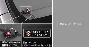 Automatic alarm set automatic alarm (based kit) (self power siren)