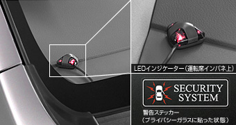 Automatic alarm (based kit)