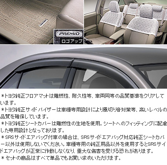 BASIC set (type 1) BASIC item (set item 1 (half seat cover))(Floor mat (luxury))(Side visor (BASIC))