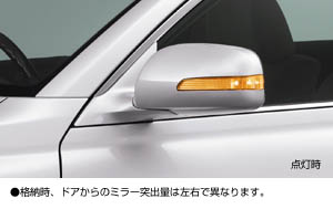 Side turn lamp attaching door mirror