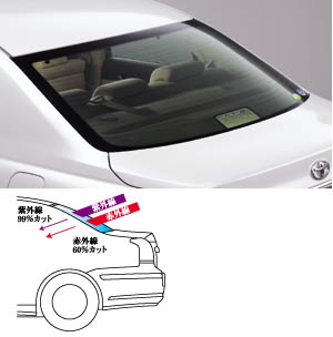 Rear sun shade (IR cutting type)