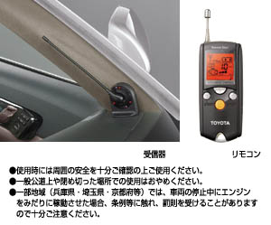 Remote start (liquid crystal picture type multiplex imobi) remote start itself (liquid crystal picture type multiplex imobi) remote start F/K (liquid crystal picture type multiplex imobi)