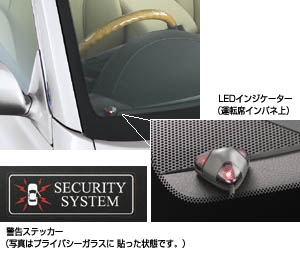 Automatic alarm (besukitsuto multiple)