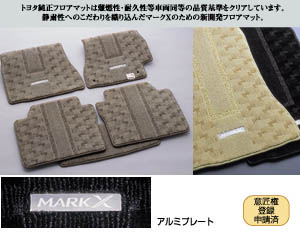 Floor mat (royal)