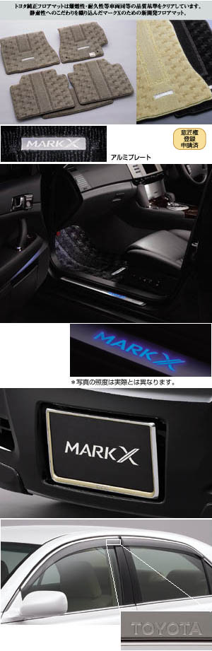BASIC item (set item (scuff illumination))/(Floor mat (royal))/(Side visor (BASIC))/(Number frame front (pre- stage))/(Number frame rear (pre- stage))/(Side visor (BASIC))