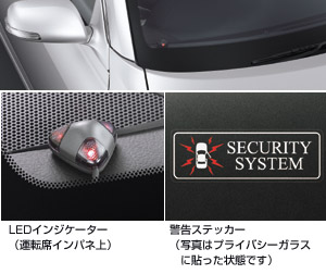 Automatic alarm (besukitsuto multiple)