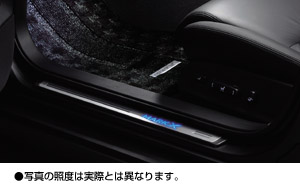 Scuff illumination