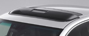 Sun roof visor