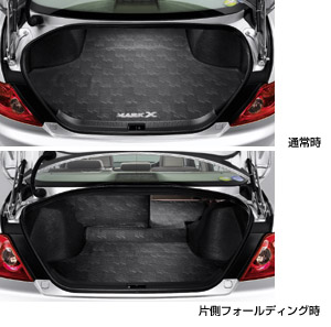 Long luggage mat