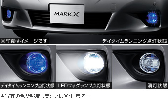 LED fog lamp &amp\; day time running lamp