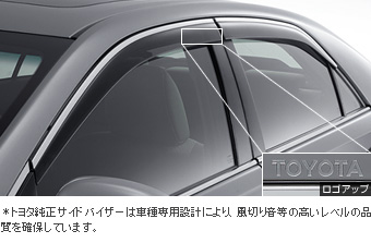 Side visor (BASIC)