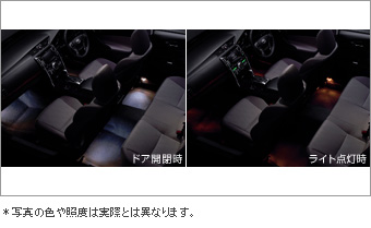 Interior illumination (2 mode types)