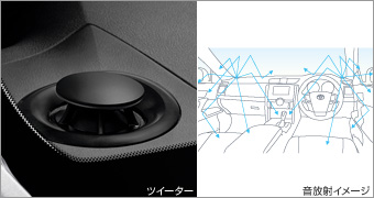 Superior sound package (tsuita supikasetsuto)