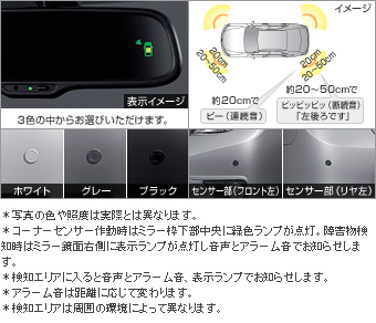 Corner sensor (voice 4 innamira indication type) corner sensor (voice 4 sensor (mirror corresponding kit))(Display function attaching inner mirror) (plug circuit))