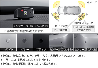 Corner sensor (voice 4 indicator indication type) corner sensor (voice 4 sensor (indicator kit))(Plug circuit)