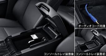 Console tray