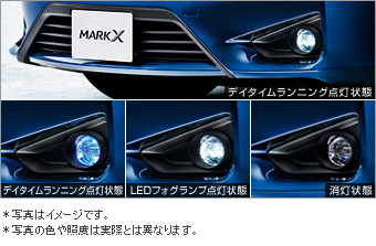 ＬＥＤフォグランプ＆デイタイムランニングランプ