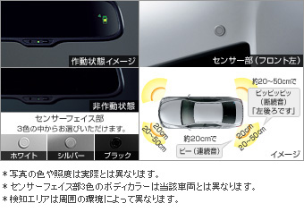 コーナーセンサー（ボイス４・インナーミラー表示タイプ） コーナーセンサー(ボイス４センサー（ミラー対応キット）)(センサーキット)(表示機能付インナーミラー)