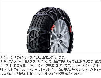 バイアスロンチェーン