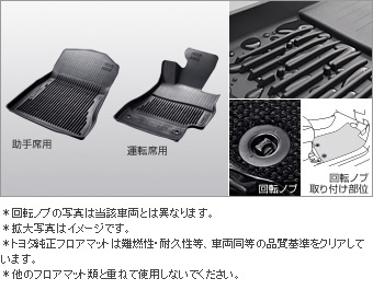 スノー・レジャー用マット(縁高・フロント)