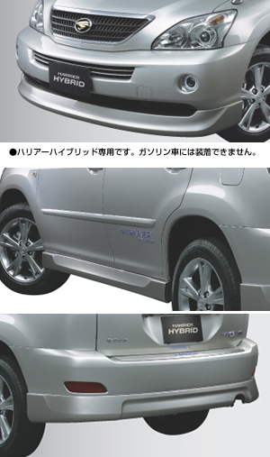 Aero part set (type A)