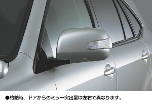 Side turn lamp attaching door mirror