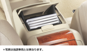 Multibox