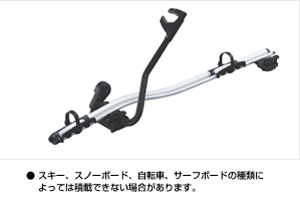 surishisutemuratsuku (cycle attachment)