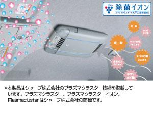 Disinfectant ion air cleaner (dome lamp attaching automatic)