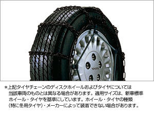 Alloy steel chain