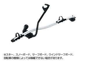 surishisutemuratsuku (cycle attachment)